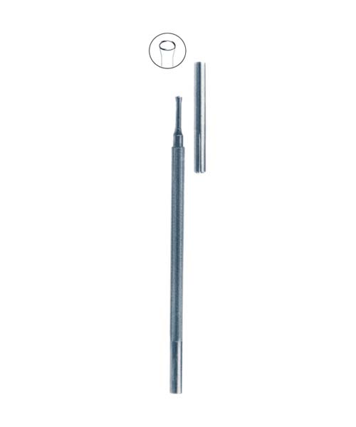 import placeholder for 7020 import placeholder for 7020